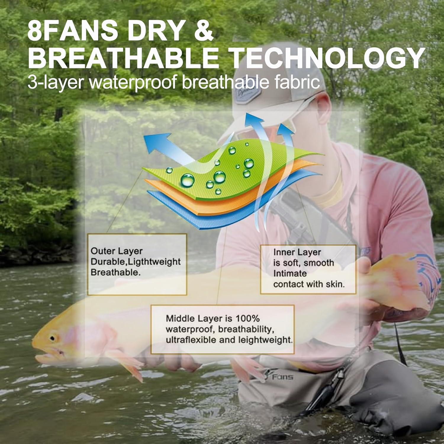 8 Fans Mens Womens Waist Waders,3-Ply Durable Breathable Waterproof Stockingfoot Insulated Wading Pants for Fishing Kayaking - Image 4